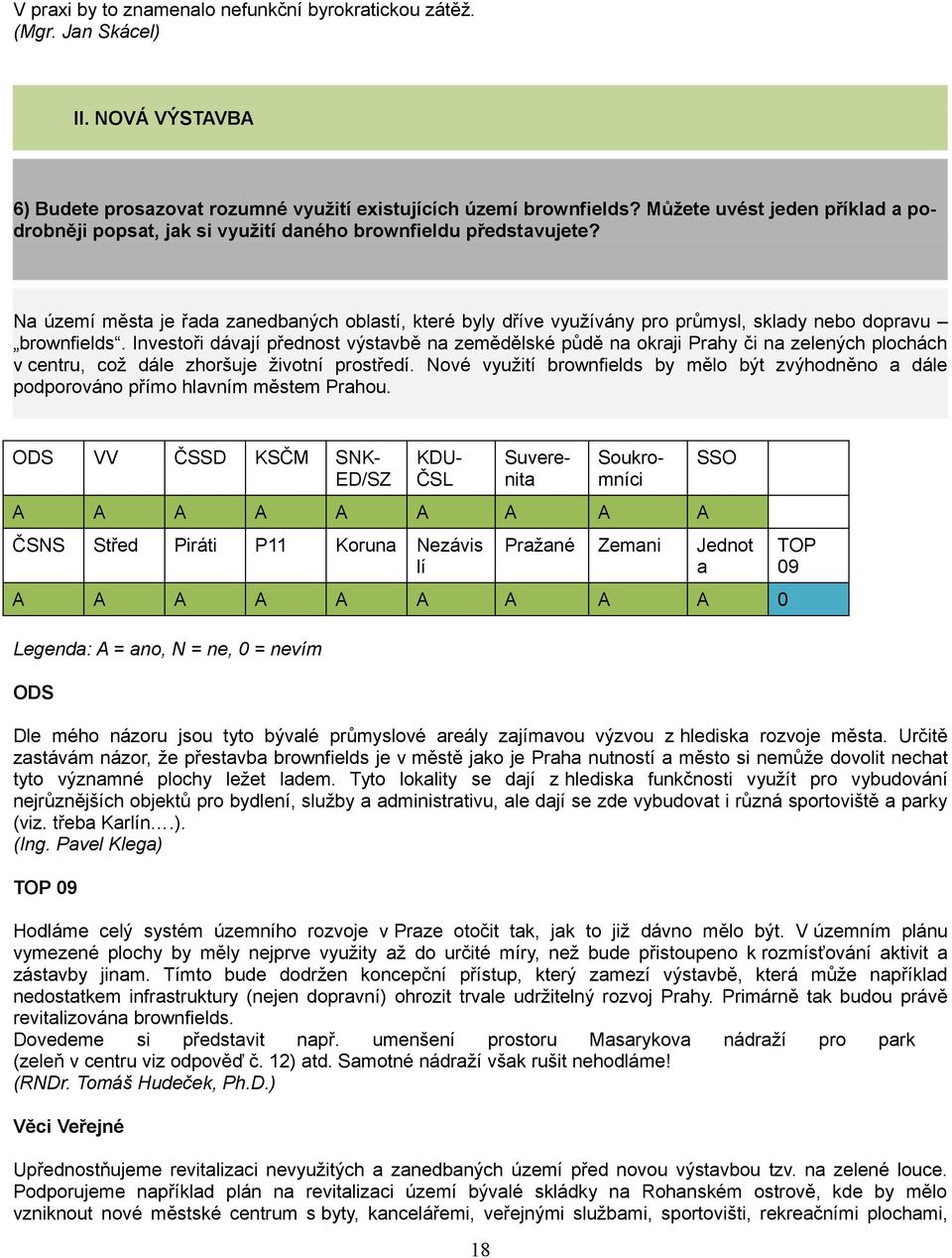 Na území města je řada zanedbaných oblastí, které byly dříve využívány pro průmysl, sklady nebo dopravu brownfields.