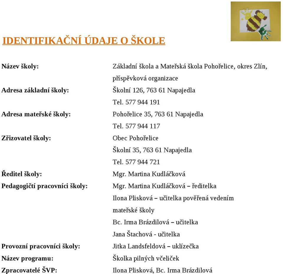 577 944 191 Pohořelice 35, 763 61 Napajedla Tel. 577 944 117 Obec Pohořelice Školní 35, 763 61 Napajedla Tel. 577 944 721 Mgr. Martina Kudláčková Mgr.