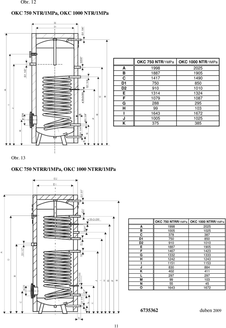 13 OKC 750 NTRR/1MPa, OKC 1000 NTRR/1MPa OKC 750 NTRR/1MPa OKC 1000 NTRR/1MPa A 1998 2025 B 1005 1025 C 378 387 D1 750 850