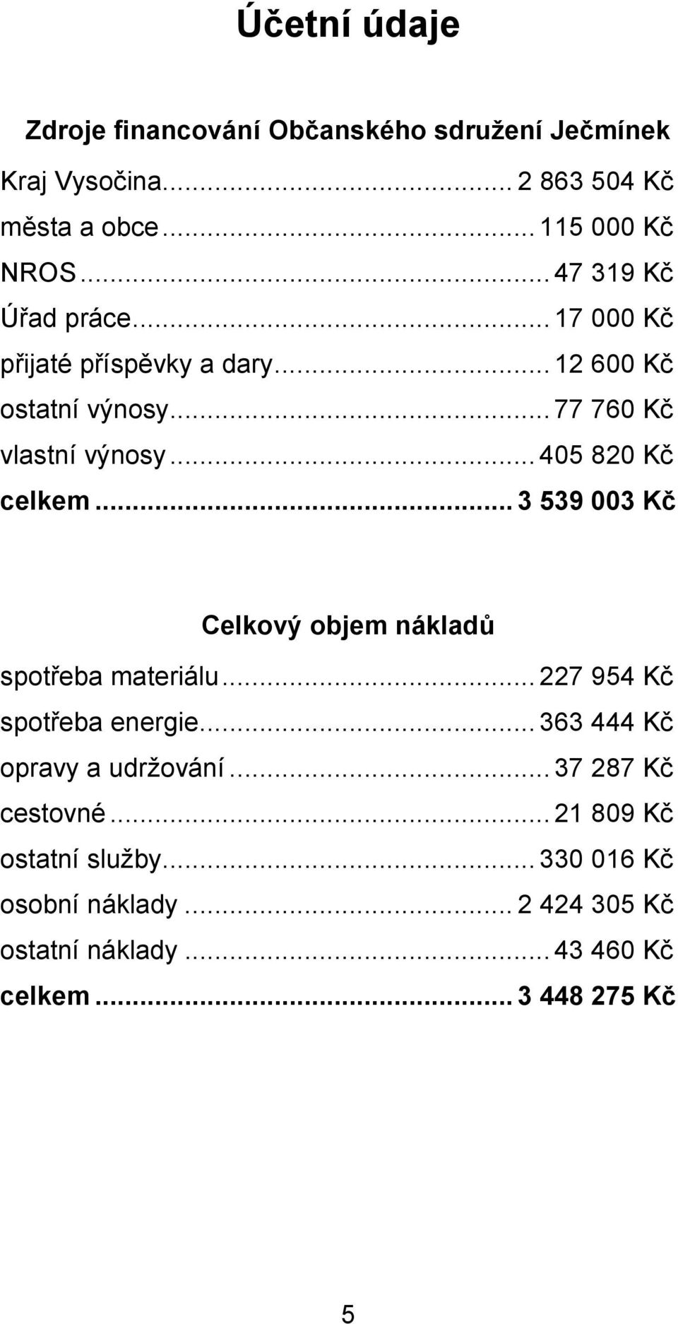 .. 405 820 Kč celkem... 3 539 003 Kč Celkový objem nákladů spotřeba materiálu... 227 954 Kč spotřeba energie.