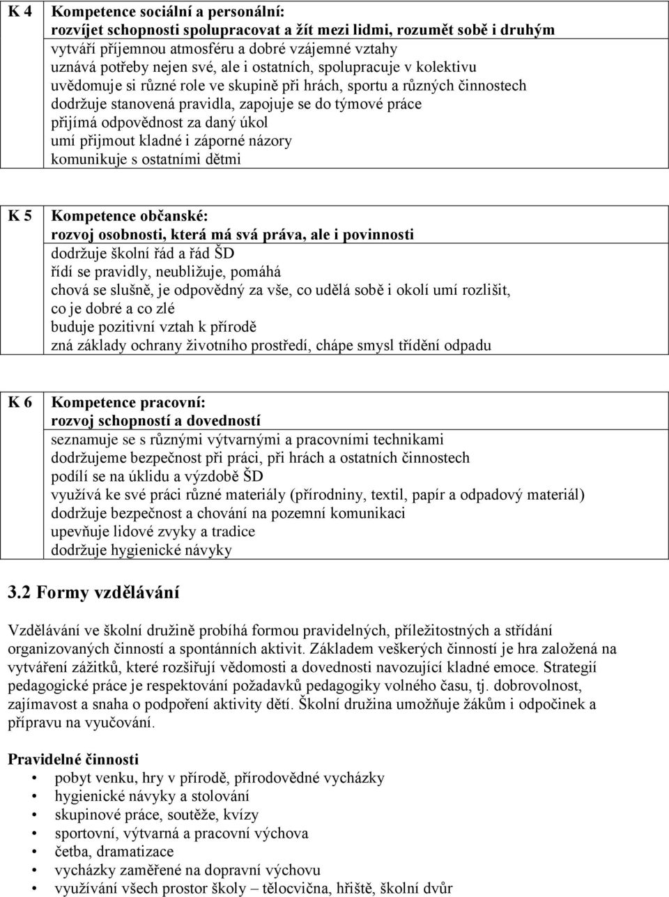 umí přijmout kladné i záporné názory komunikuje s ostatními dětmi K 5 Kompetence občanské: rozvoj osobnosti, která má svá práva, ale i povinnosti dodrţuje školní řád a řád ŠD řídí se pravidly,