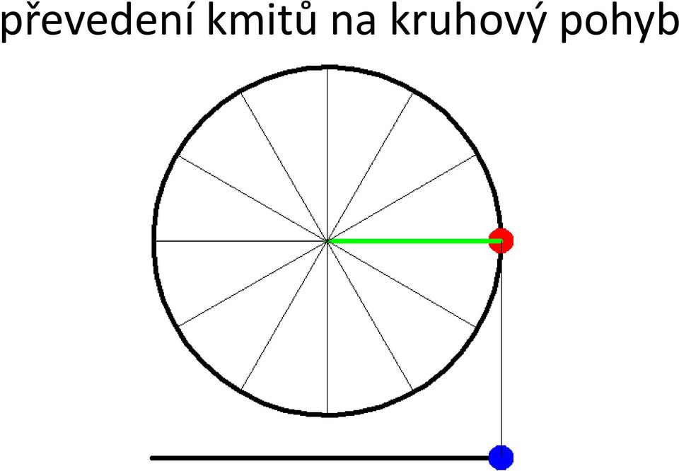 kruhový