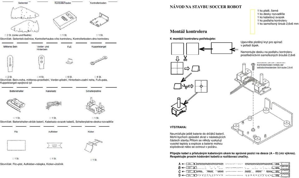 Namontujte desku na podlahu kontroleru prostřednictvím samořezných šroubů 2,6x6 Slovníček: Bein=noha, mittleres=prostřední, Vorder=přední, Hinterbein=zadní noha, Fuß=pata, Kuppelstangel=spojková tyč