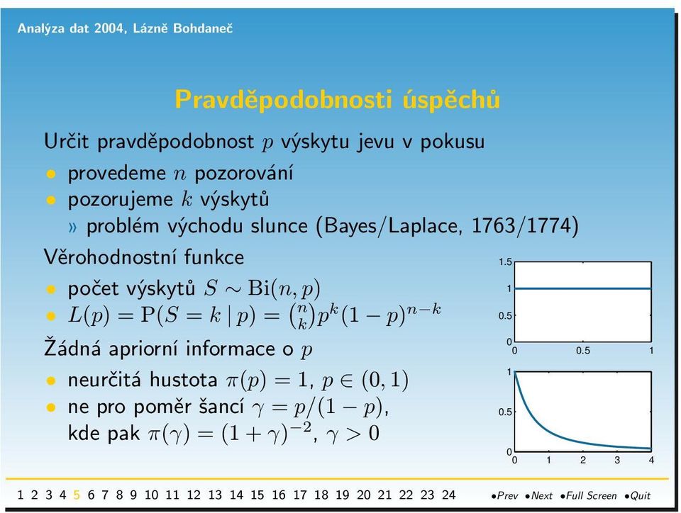 5 počet výskytů S Bi(n, p) L(p) = P(S = k p) = ( ) n k p k (1 p) n k Žádná apriorní informace o p