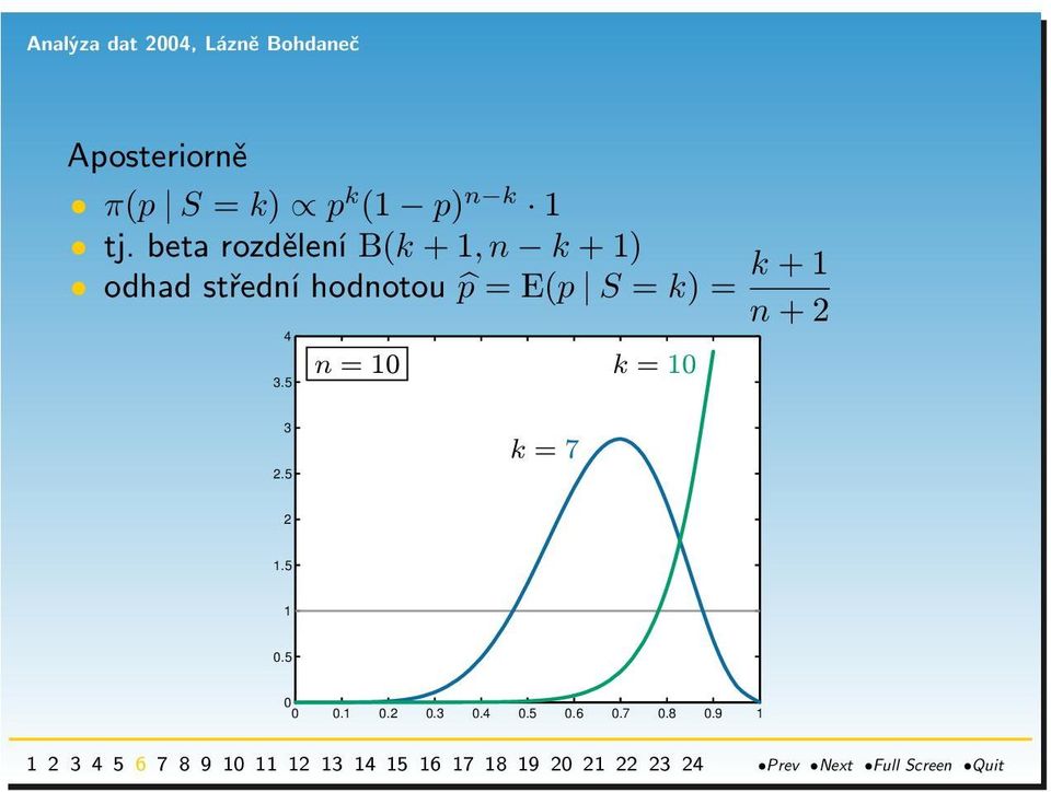 hodnotou p = E(p S = k) = k + 1 n + 2 4 3.