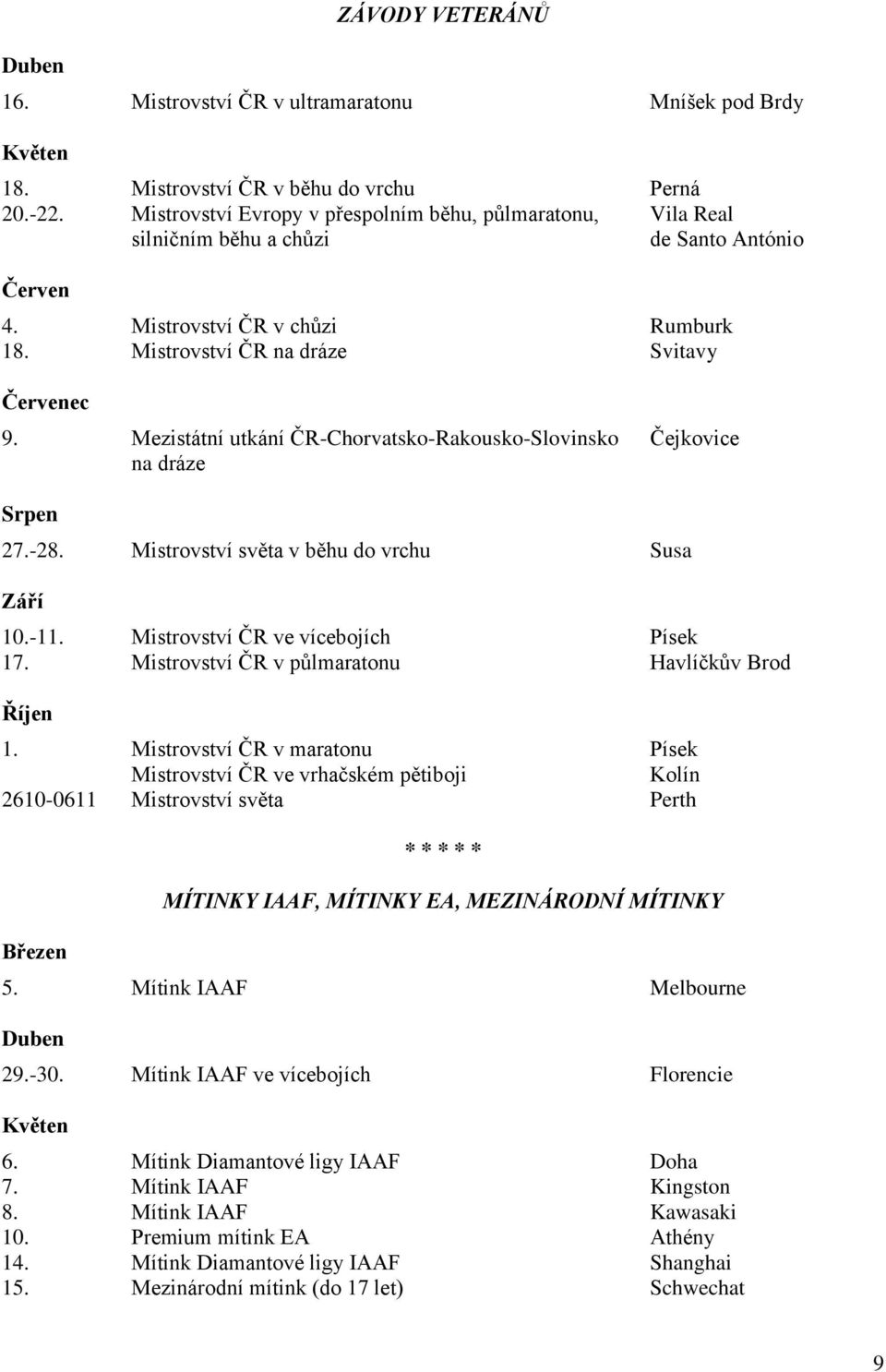 Mezistátní utkání ČR-Chorvatsko-Rakousko-Slovinsko Čejkovice na dráze Srpen 27.-28. Mistrovství světa v běhu do vrchu Susa Září 10.-11. Mistrovství ČR ve vícebojích Písek 17.