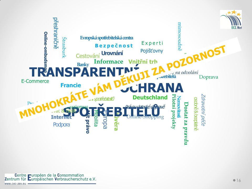 Vzdělávání spotřebitellů Deutschland Pronájem vozidel Tourismus Práva v letecké dopravě informovat & SPOTŘEBITELŮ radit Internet