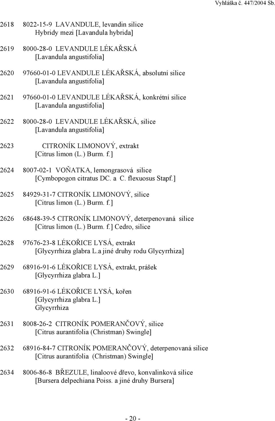 limon (L.) Burm. f.] 2624 8007-02-1 VOŇATKA, lemongrasová silice [Cymbopogon citratus DC. a C. flexuosus Stapf.] 2625 84929-31-7 CITRONÍK LIMONOVÝ, silice [Citrus limon (L.) Burm. f.] 2626 68648-39-5 CITRONÍK LIMONOVÝ, deterpenovaná silice [Citrus limon (L.