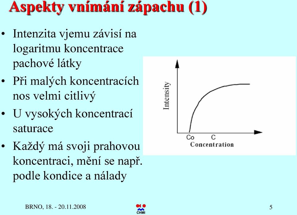 citlivý U vysokých koncentrací saturace Každý má svoji prahovou