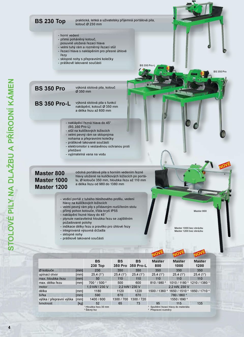 Master 800 Master 1000 Master 1200 výkoná stolová pila, kotouč 350 mm výkoná stolová pila s funkcí naklápění, kotouč 350 mm a délka řezu až 600 mm - naklápěcí řezná hlava do 45 (BS 350 Pro-L) - stůl