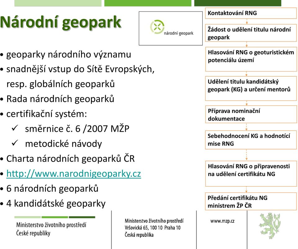 narodnigeoparky.