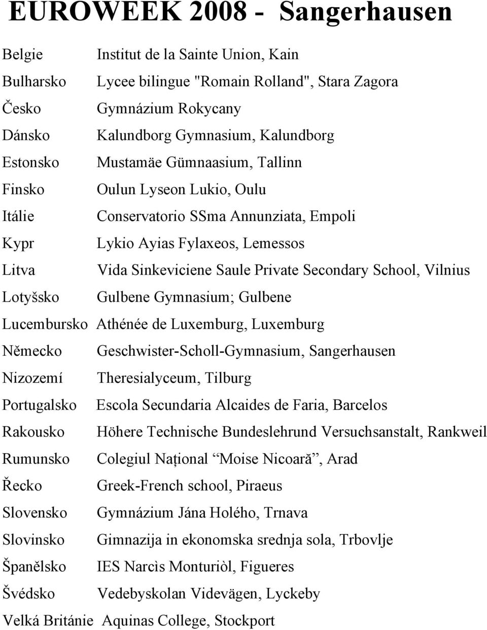 Vilnius Lotyšsko Gulbene Gymnasium; Gulbene Lucembursko Athénée de Luxemburg, Luxemburg Německo Geschwister-Scholl-Gymnasium, Sangerhausen Nizozemí Theresialyceum, Tilburg Portugalsko Escola