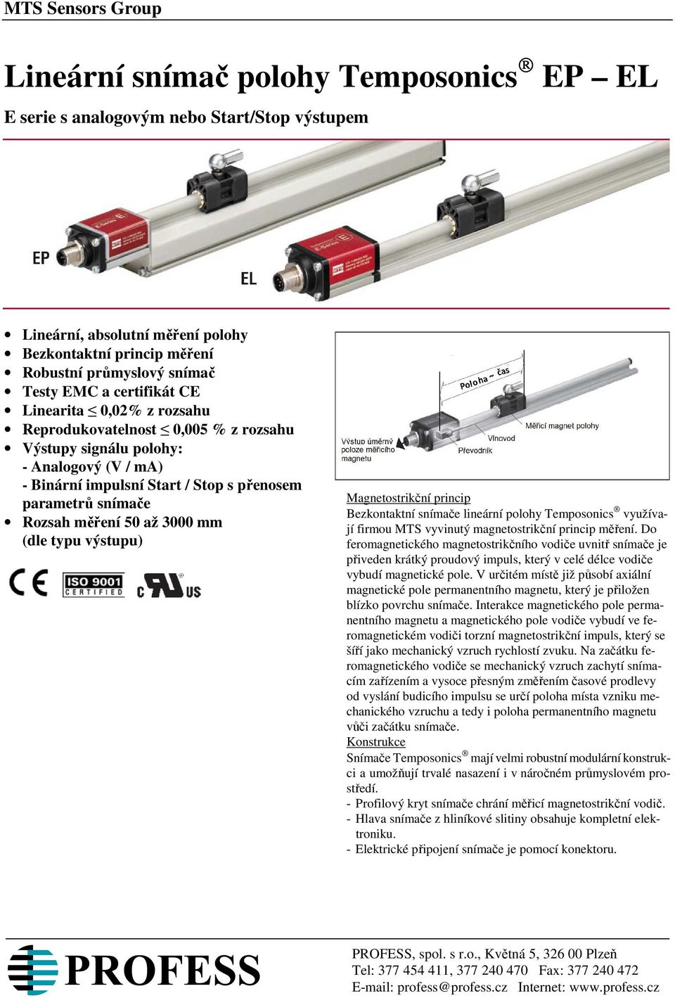 měření 50 až 3000 mm (dle typu výstupu) Magnetostrikční princip Bezkontaktní snímače lineární polohy Temposonics využívají firmou MTS vyvinutý magnetostrikční princip měření.