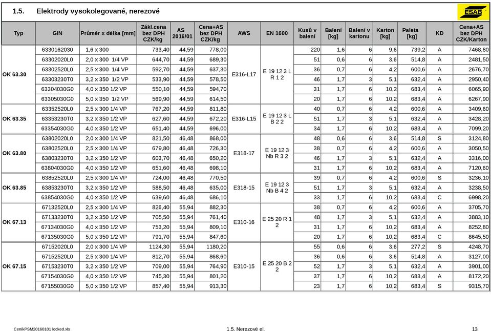 89, 0,, 4,8 48,0 0L0, x 0 /4 VP 9,70 44,9 7, 0,7 4, 00, 7,70 E-L7 E 9 L R T0, x / VP,90 44,9 78,0 4,7,,4 90,40 40G0 4,0 x / VP 0,0 44,9 94,70,7 0, 8,4 0,90 0G0,0 x / VP 9,90 44,9 4,0 0,7 0, 8,4 7,90