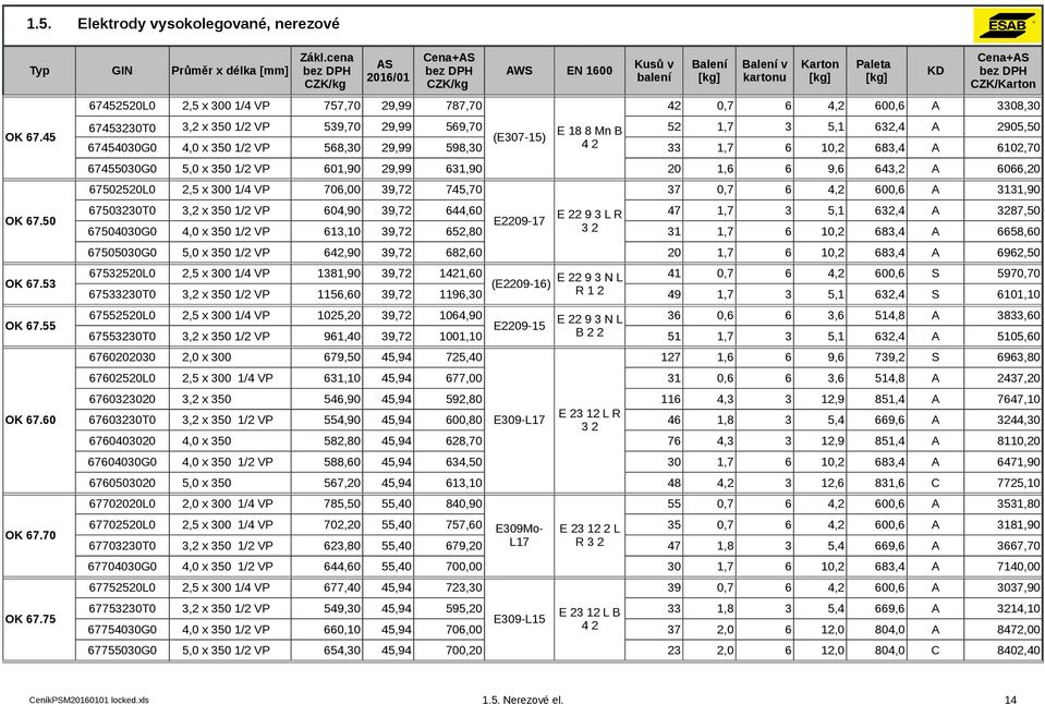 04,90 9,7 44,0 7040G0 4,0 x / VP,0 9,7,80 700G0,0 x / VP 4,90 9,7 8,0 70L0, x 0 /4 VP 8,90 9,7 4,0 7T0, x / VP,0 9,7 9, 70L0, x 0 /4 VP 0,0 9,7 04,90 7T0, x / VP 9,40 9,7 00,0 7000,0 x 0 79,0 4,94