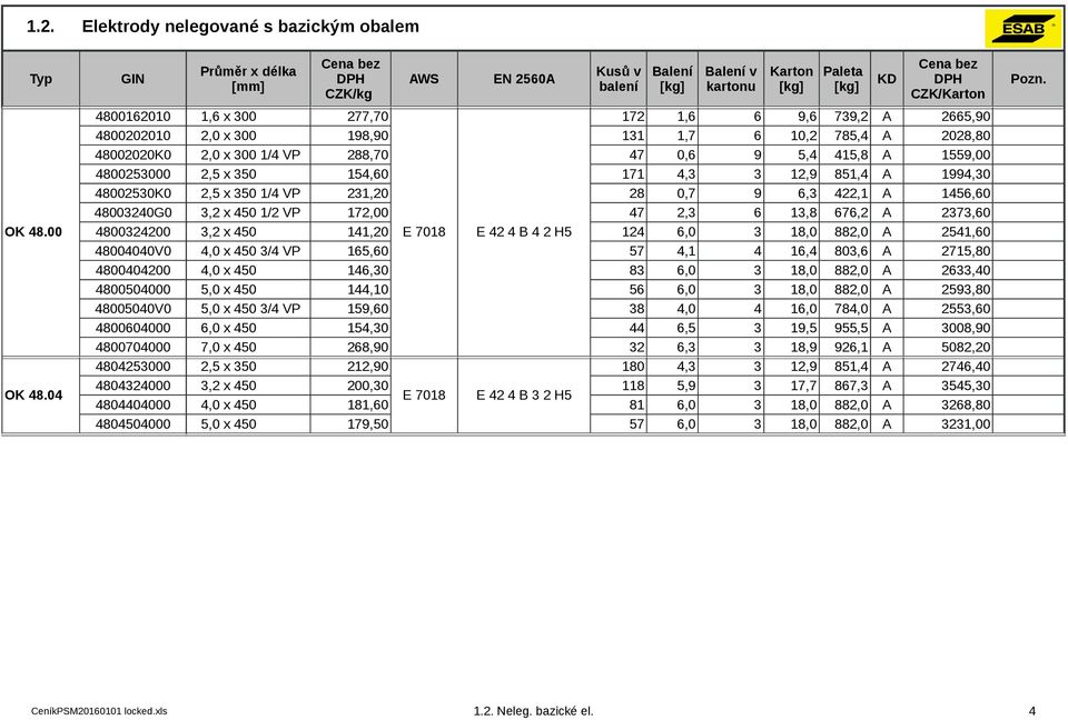 4804404000 480404000, x 0,0 x 0,0 x 0 /4 VP, x, x /4 VP, x 40 / VP, x 40 4,0 x 40 /4 VP 4,0 x 40,0 x 40,0 x 40 /4 VP,0 x 40 7,0 x 40, x, x 40 4,0 x 40,0 x 40 eníkpm000 locked.