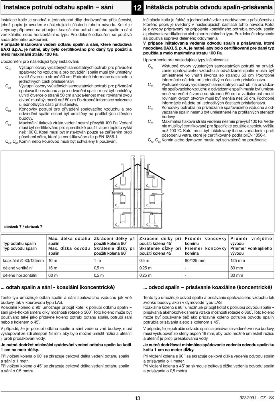 V případě instalování vedení odtahu spalin a sání, které nedodává BAXI S.p.A., je nutné, aby bylo certifikováno pro daný typ použití a mělo maximální ztrátu 100 Pa.