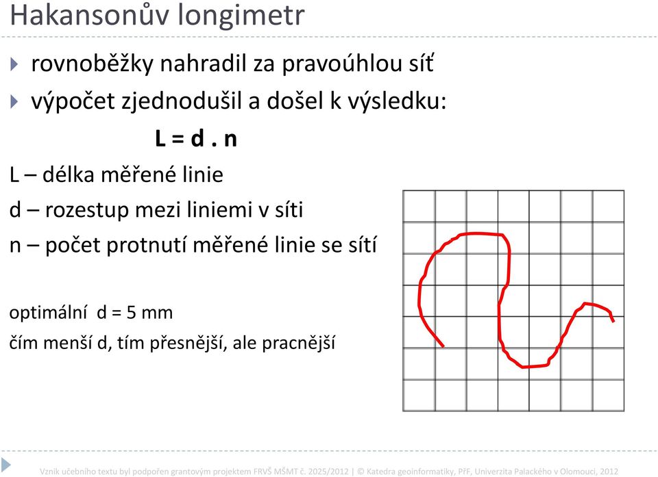 n L délka měřené linie d rozestup mezi liniemi v síti n počet