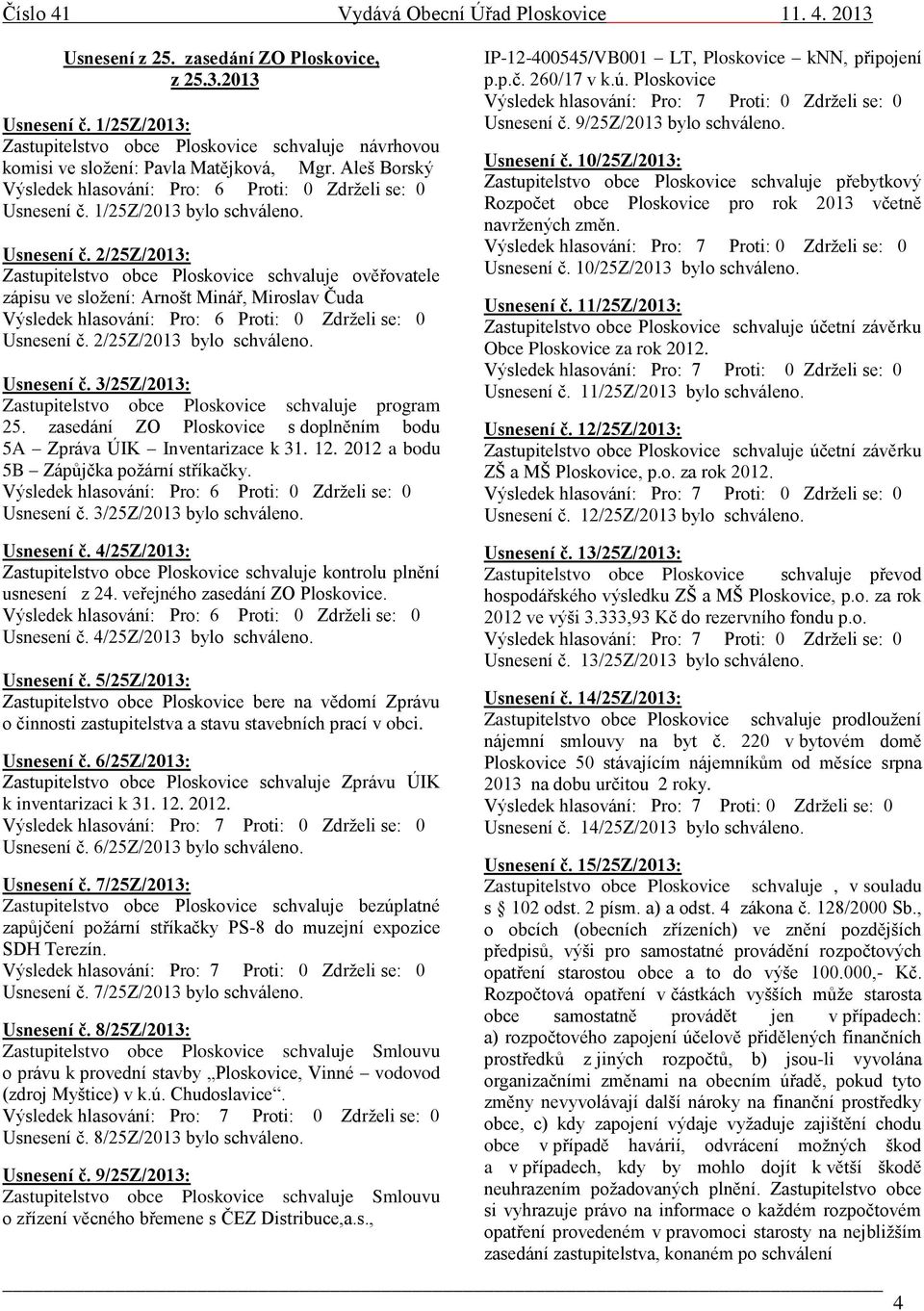 Usnesení č. 3/25Z/2013: Zastupitelstvo obce Ploskovice schvaluje program 25. zasedání ZO Ploskovice s doplněním bodu 5A Zpráva ÚIK Inventarizace k 31. 12. 2012 a bodu 5B Zápůjčka požární stříkačky.