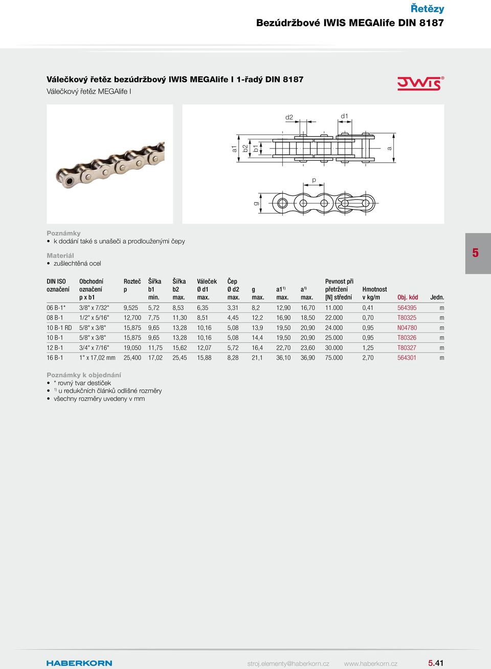 000 0,41 6439 m 08 B-1 1/2" x /16" 12,700 7,7 11,30 8,1 4,4 12,2 16,90 18,0 22.000 0,70 T8032 m 10 B-1 RD /8" x 3/8" 1,87 9,6 13,28 10,16,08 13,9 19,0 20,90 24.