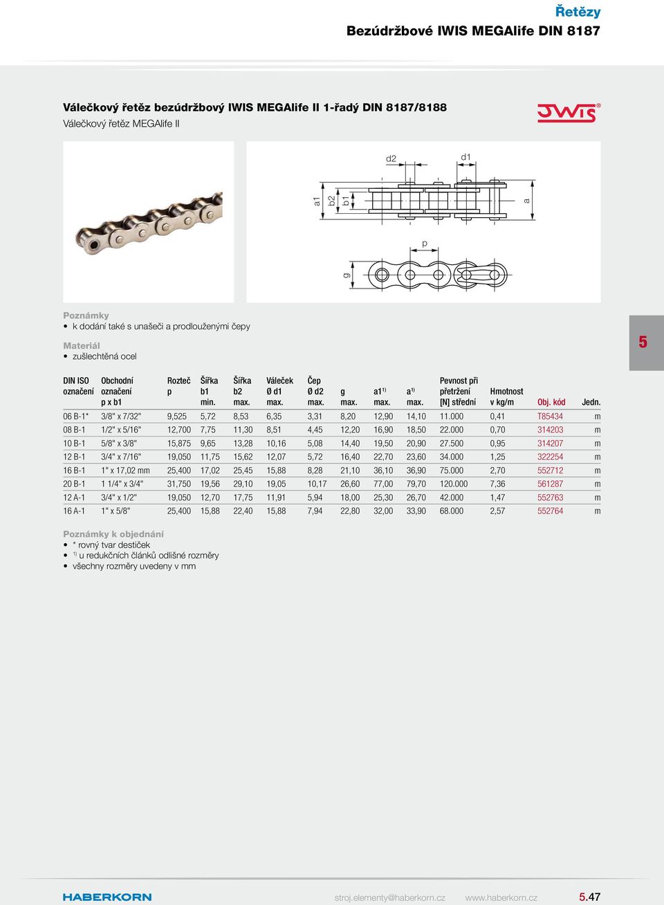 000 0,41 T8434 m 08 B-1 1/2" x /16" 12,700 7,7 11,30 8,1 4,4 12,20 16,90 18,0 22.000 0,70 314203 m 10 B-1 /8" x 3/8" 1,87 9,6 13,28 10,16,08 14,40 19,0 20,90 27.