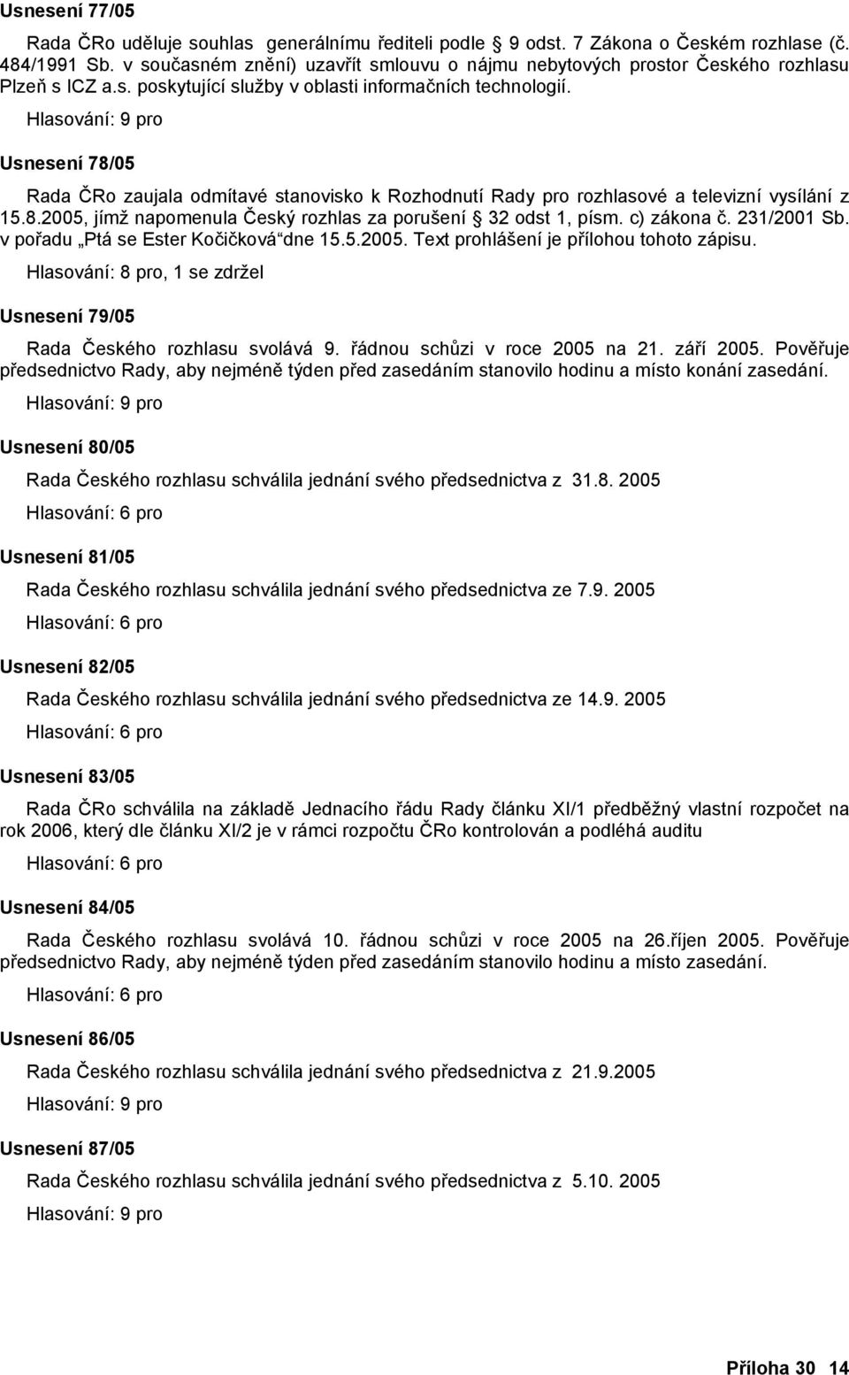 Usnesení 78/05 Rada ČRo zaujala odmítavé stanovisko k Rozhodnutí Rady pro rozhlasové a televizní vysílání z 15.8.2005, jímž napomenula Český rozhlas za porušení 32 odst 1, písm. c) zákona č.