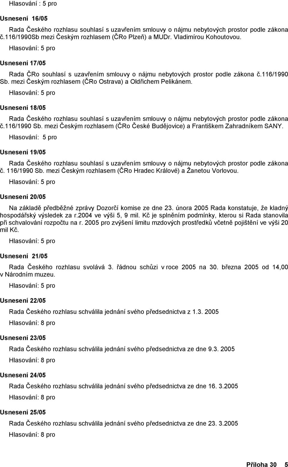 Usnesení 18/05 Rada Českého rozhlasu souhlasí s uzavřením smlouvy o nájmu nebytových prostor podle zákona č.116/1990 Sb. mezi Českým rozhlasem (ČRo České Budějovice) a Františkem Zahradníkem SANY.