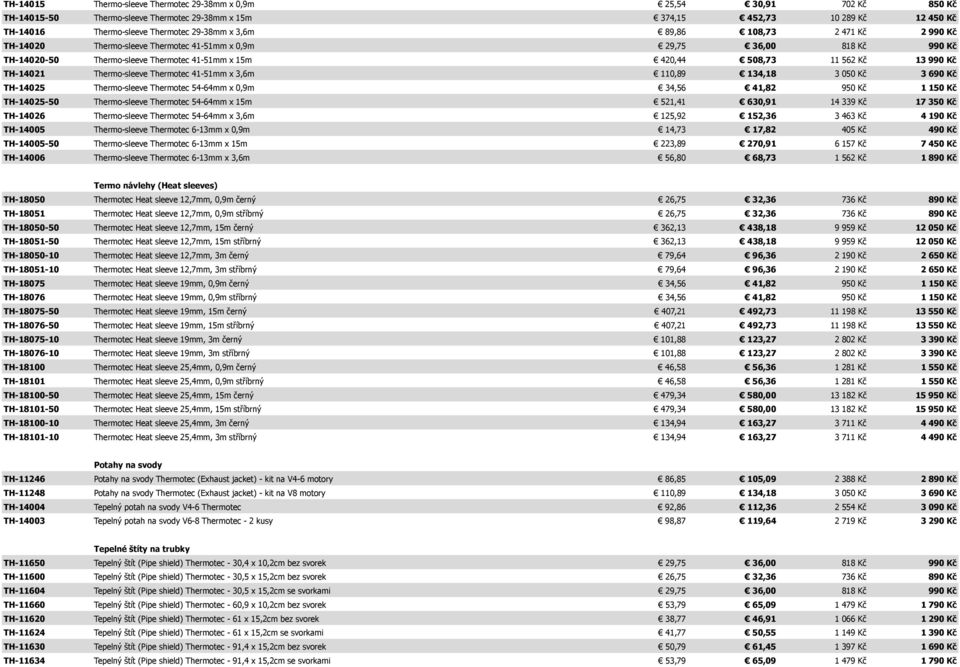 TH-14021 Thermo-sleeve Thermotec 41-51mm x 3,6m 110,89 134,18 3 050 Kč 3 690 Kč TH-14025 Thermo-sleeve Thermotec 54-64mm x 0,9m 34,56 41,82 950 Kč 1 150 Kč TH-14025-50 Thermo-sleeve Thermotec 54-64mm