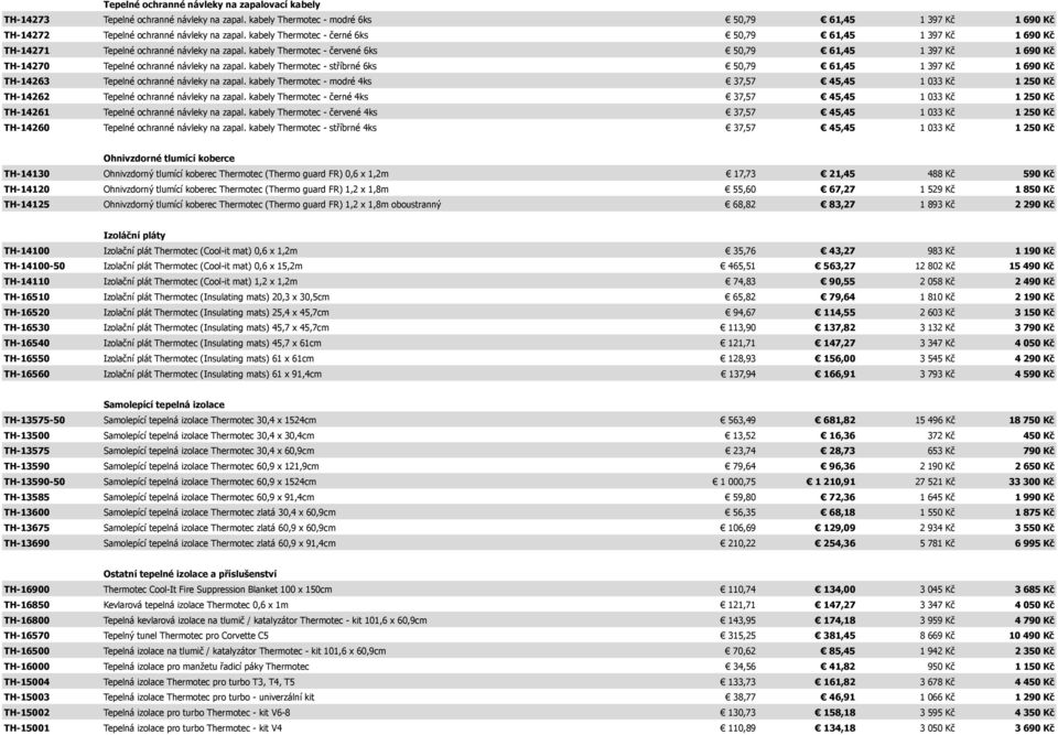 kabely Thermotec - červené 6ks 50,79 61,45 1 397 Kč 1 690 Kč TH-14270 Tepelné ochranné návleky na zapal.