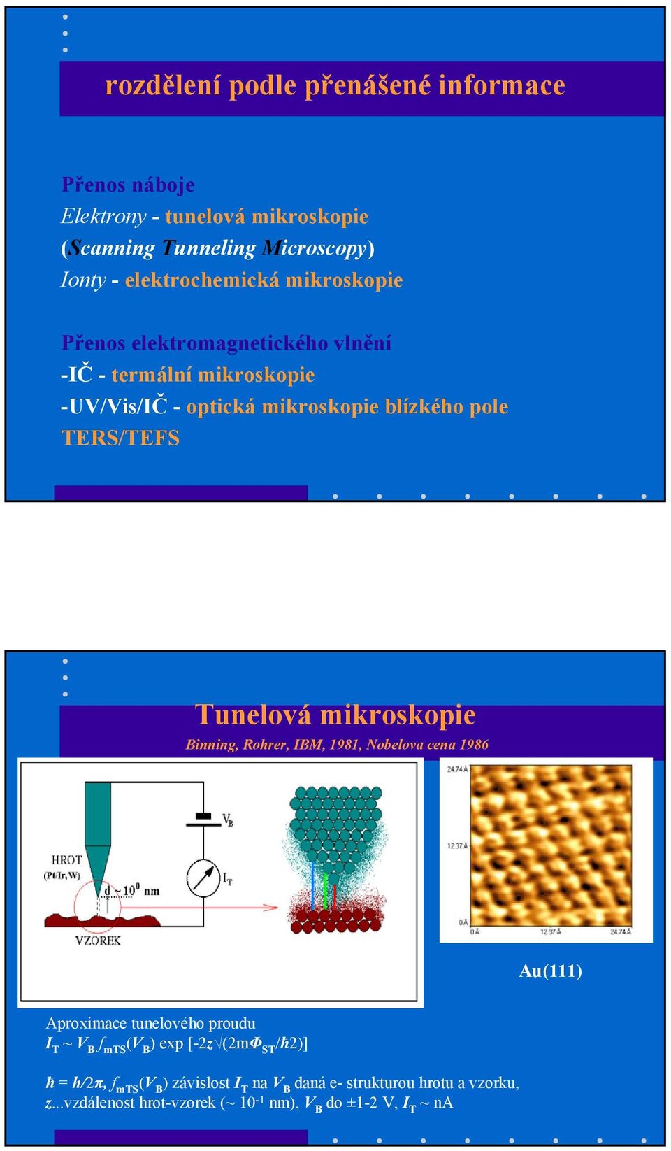 mikroskopie Binning, Rohrer, IBM, 1981, Nobelova cena 1986 Au(111) Aproximace tunelového proudu I T ~ V B f mts (V B ) exp [-2z (2mΦ ST