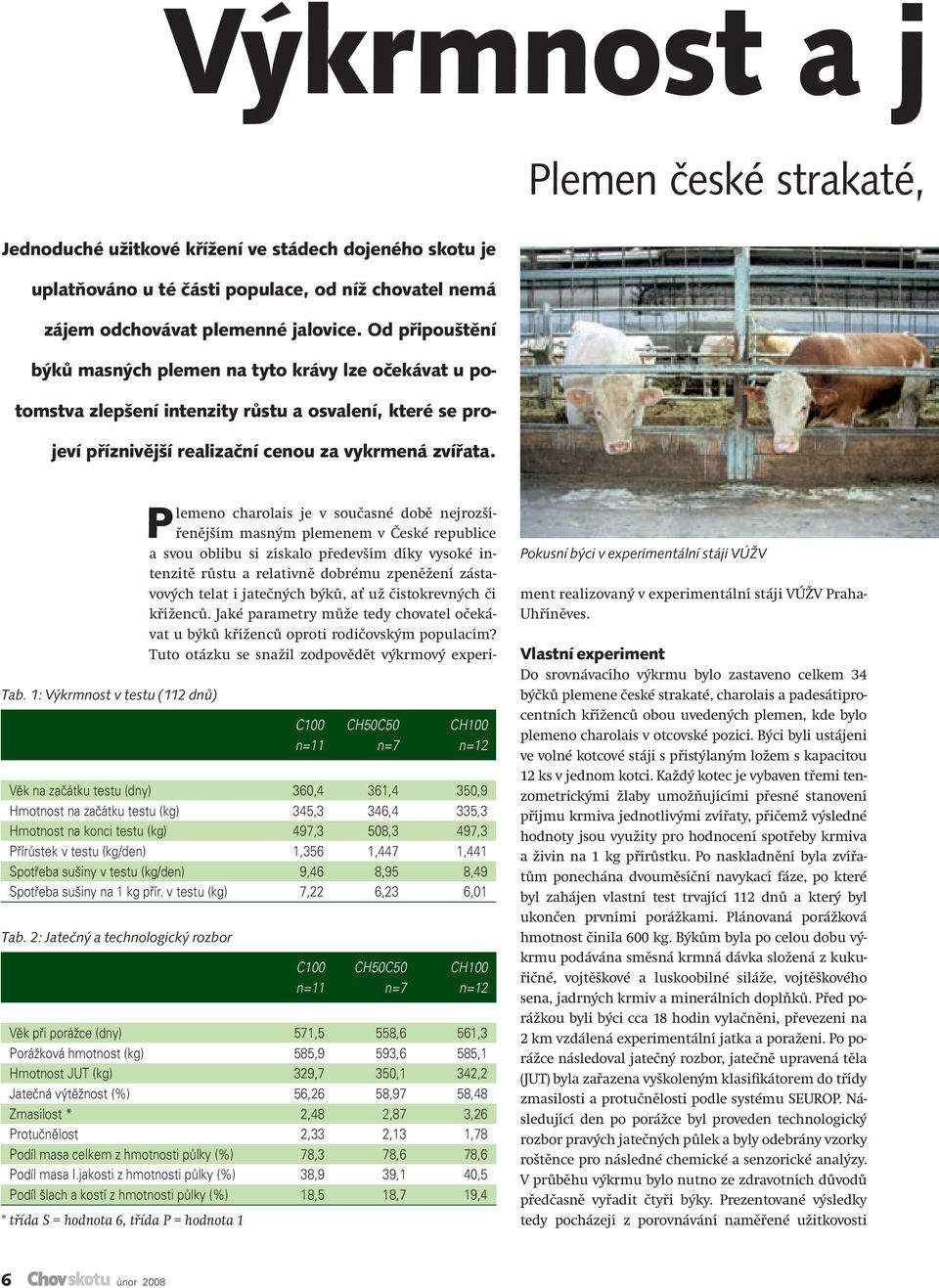 1: Výkrmnost v testu (112 dnů) C100 CH50C50 CH100 n=11 n=7 n=12 Věk na začátku testu (dny) 360,4 361,4 350,9 Hmotnost na začátku testu (kg) 345,3 346,4 335,3 Hmotnost na konci testu (kg) 497,3 508,3