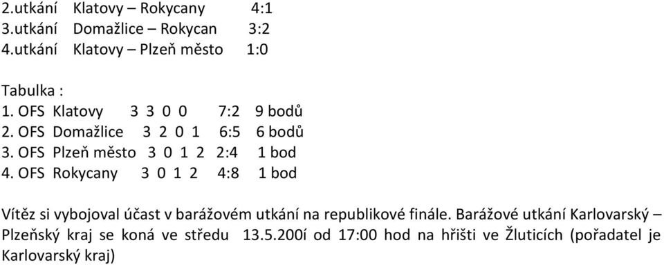 OFS Rokycany 3 0 1 2 4:8 1 bod Vítěz si vybojoval účast v barážovém utkání na republikové finále.