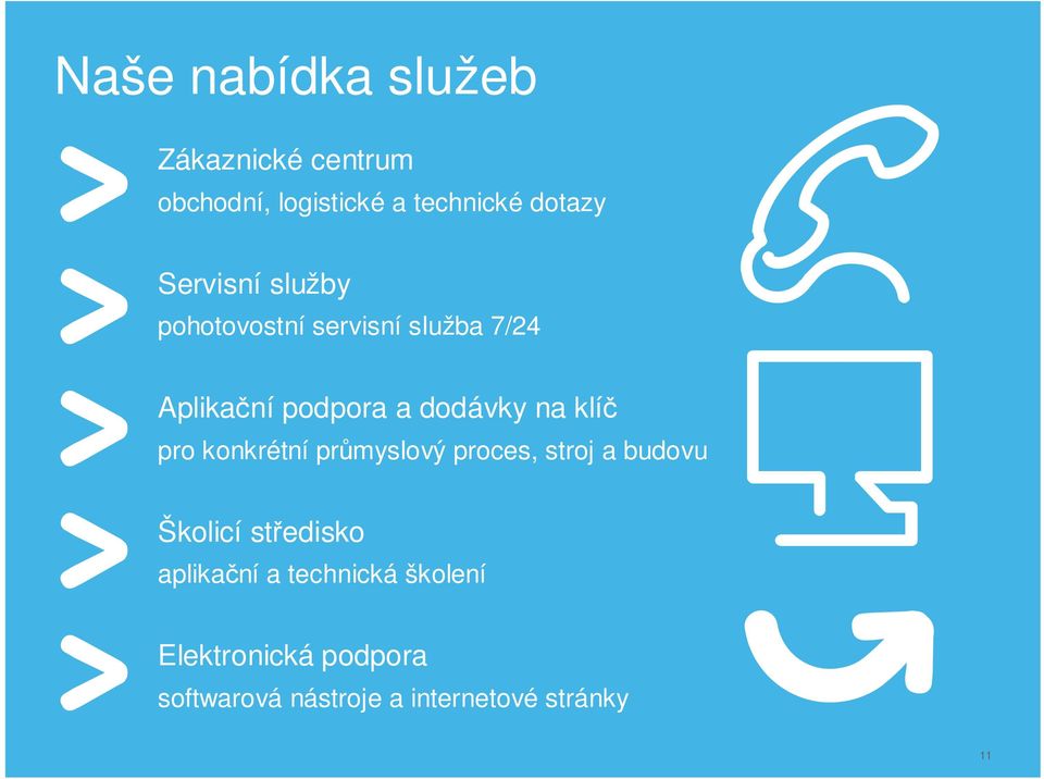 klíč pro konkrétní průmyslový proces, stroj a budovu Školicí středisko aplikační