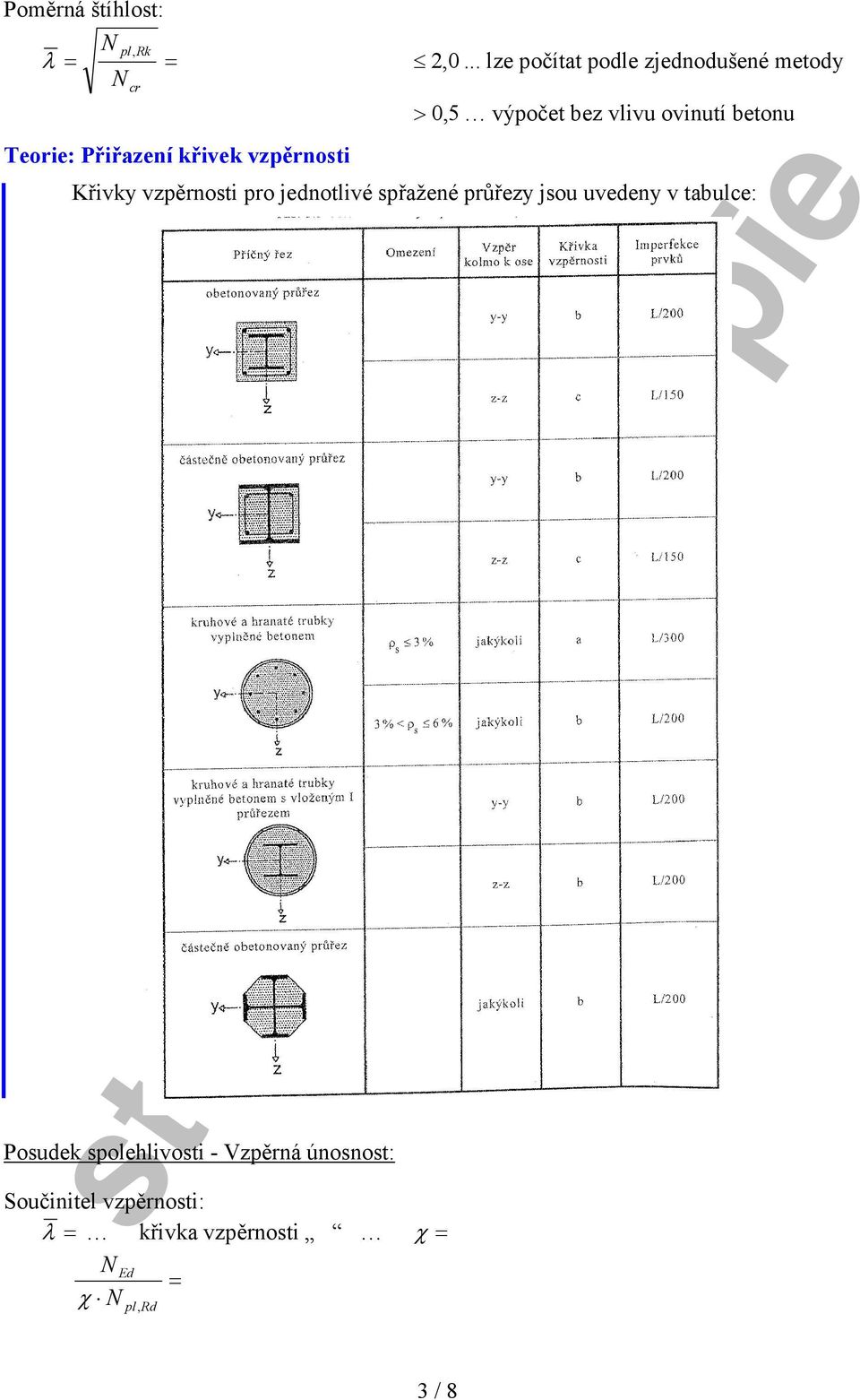 > 0,5 výpočet bez vlivu ovinutí betonu Křivk vzpěrnosti pro jednotlivé