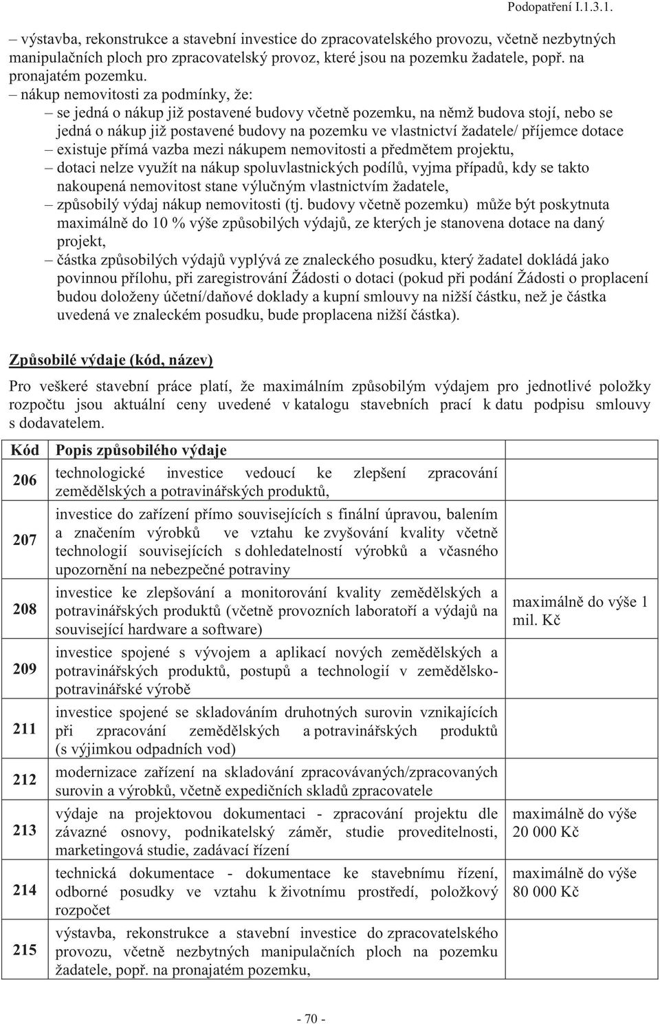 nákup nemovitosti za podmínky, že: se jedná o nákup již postavené budovy včetně pozemku, na němž budova stojí, nebo se jedná o nákup již postavené budovy na pozemku ve vlastnictví žadatele/ příjemce