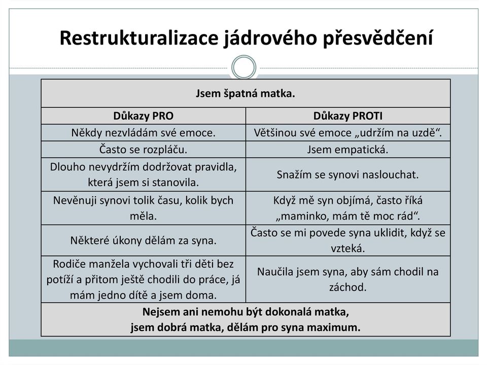 Rodiče manžela vychovali tři děti bez potíží a přitom ještě chodili do práce, já mám jedno dítě a jsem doma. Jsem špatná matka.