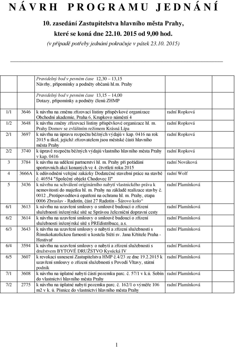 2015 od 9,00 hod. (v případě potřeby jednání pokračuje v pátek 23.10.