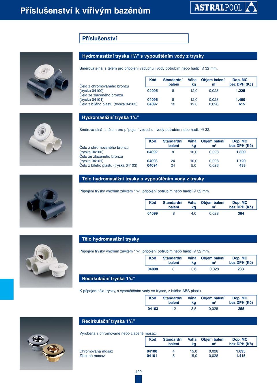 460 Čelo z bílého plastu (tryska 04103) 04097 12 12,0 0,028 615 Hydromasážní tryska 1 1 /4 Směrovatelná, s tělem pro připojení vzduchu i vody potrubím nebo hadicí Ø 32.