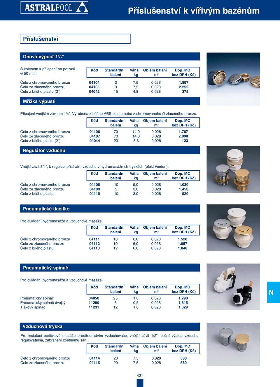 Regulátor vzduchu Čelo z chromovaného bronzu 04106 70 14,0 0,028 1.767 Čelo ze zlaceného bronzu 04107 70 14,0 0,028 2.