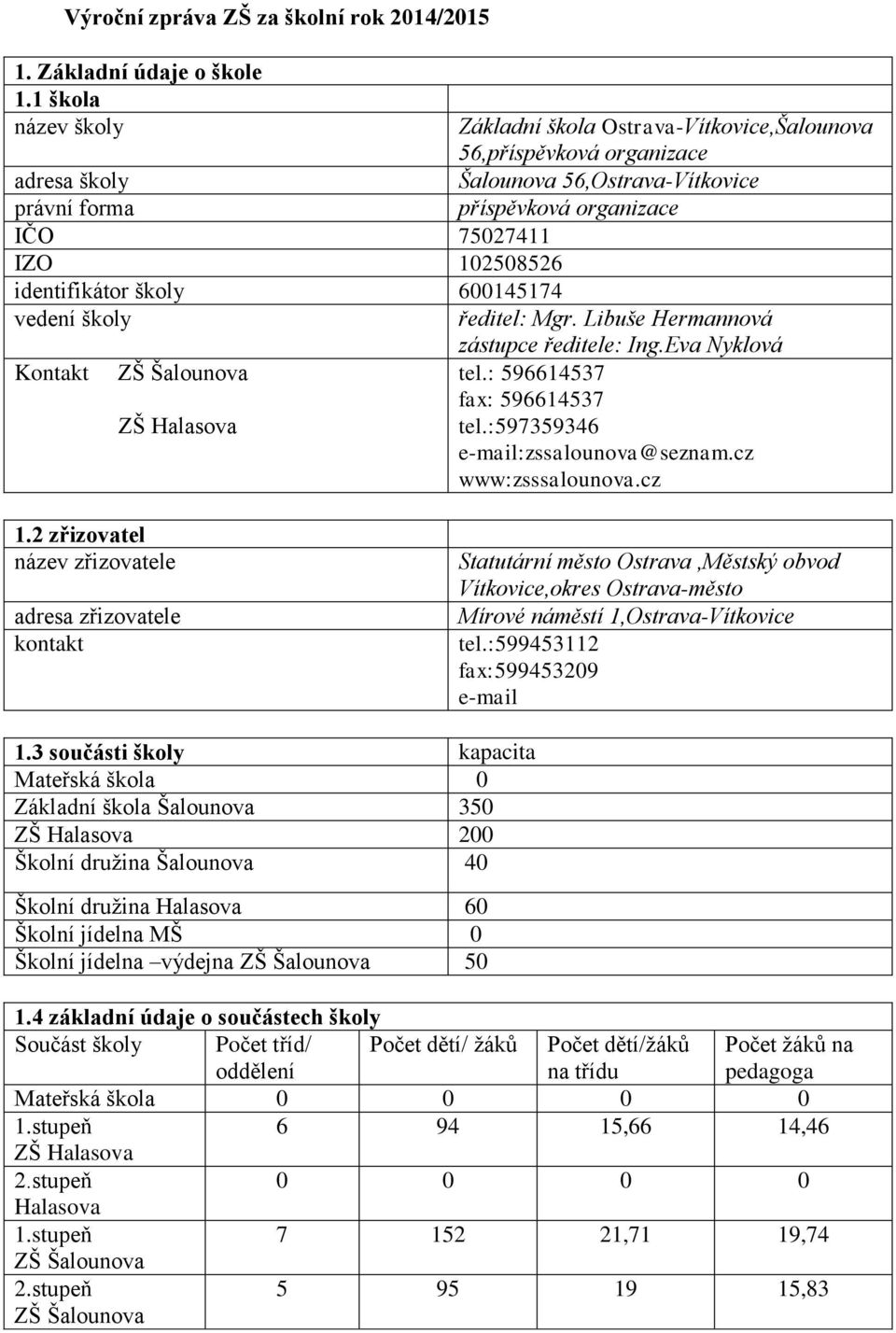 56,příspěvková organizace Šalounova 56,Ostrava-Vítkovice příspěvková organizace ředitel: Mgr. Libuše Hermannová zástupce ředitele: Ing.Eva Nyklová tel.: 596614537 fax: 596614537 tel.