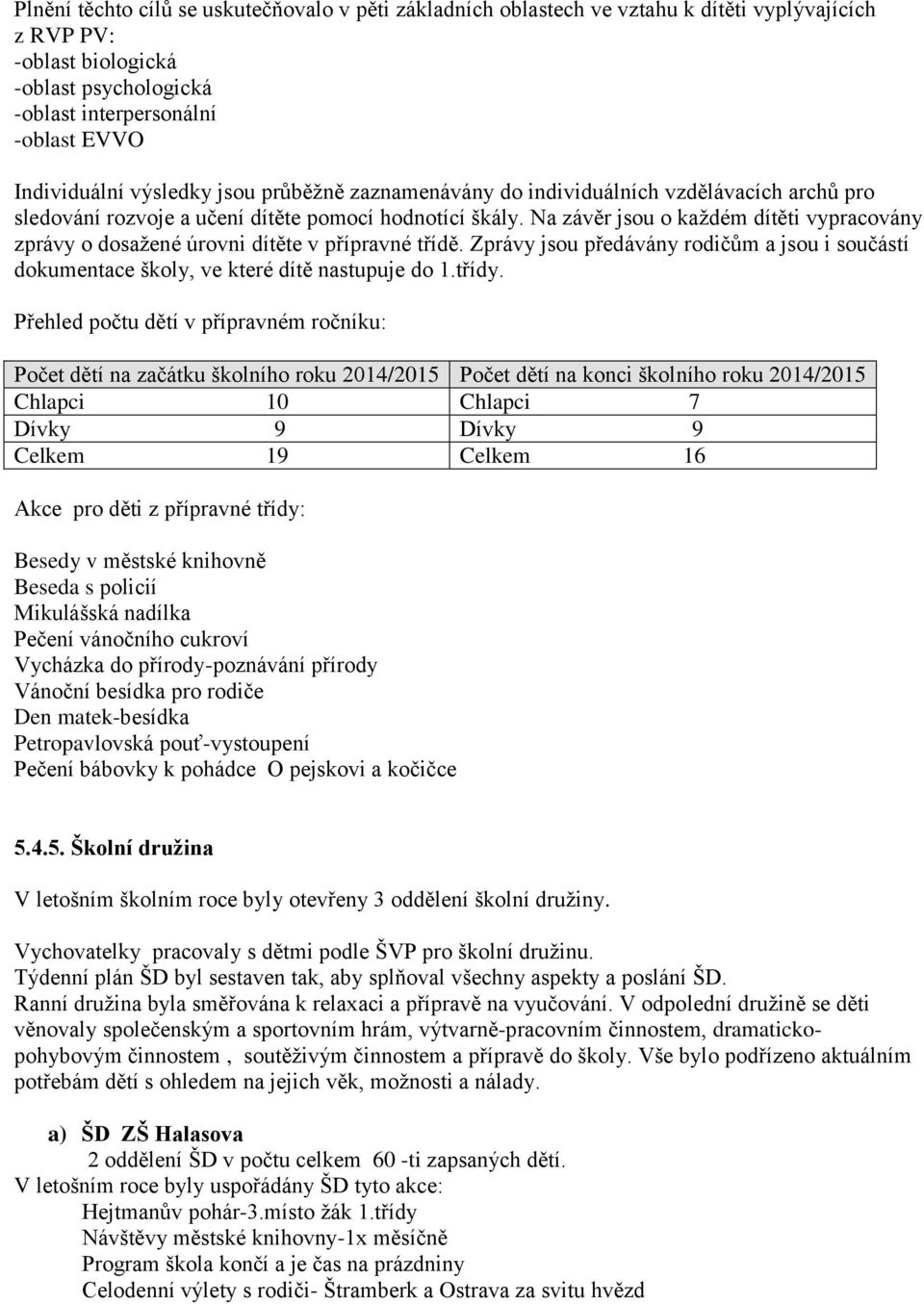 Na závěr jsou o každém dítěti vypracovány zprávy o dosažené úrovni dítěte v přípravné třídě. Zprávy jsou předávány rodičům a jsou i součástí dokumentace školy, ve které dítě nastupuje do 1.třídy.