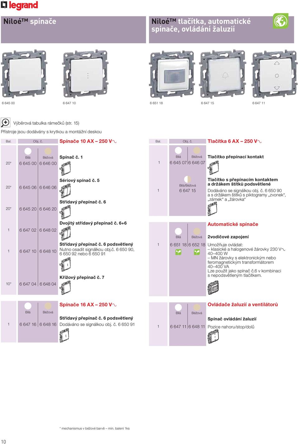 1 20* 6 645 00 6 646 00 Bílá Béžová Tlačítko přepínací kontakt 1 6 645 07 6 646 07 20* 6 645 06 6 646 06 20* 6 645 20 6 646 20 Sériový spínač č. 5 Střídavý přepínač č.