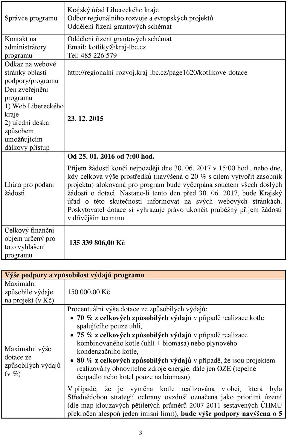 schémat Oddělení řízení grantových schémat Email: kotliky@kraj-lbc.cz Tel: 485 226 579 http://regionalni-rozvoj.kraj-lbc.cz/page1620/kotlikove-dotace 23. 12. 2015 Od 25. 01. 2016 od 7:00 hod.