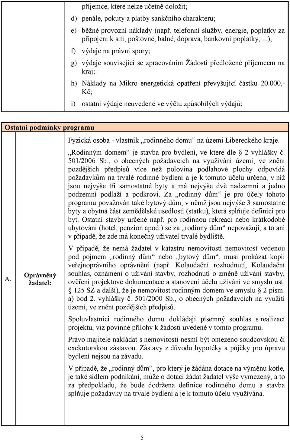 ..); f) výdaje na právní spory; g) výdaje související se zpracováním Žádosti předložené příjemcem na kraj; h) Náklady na Mikro energetická opatření převyšující částku 20.