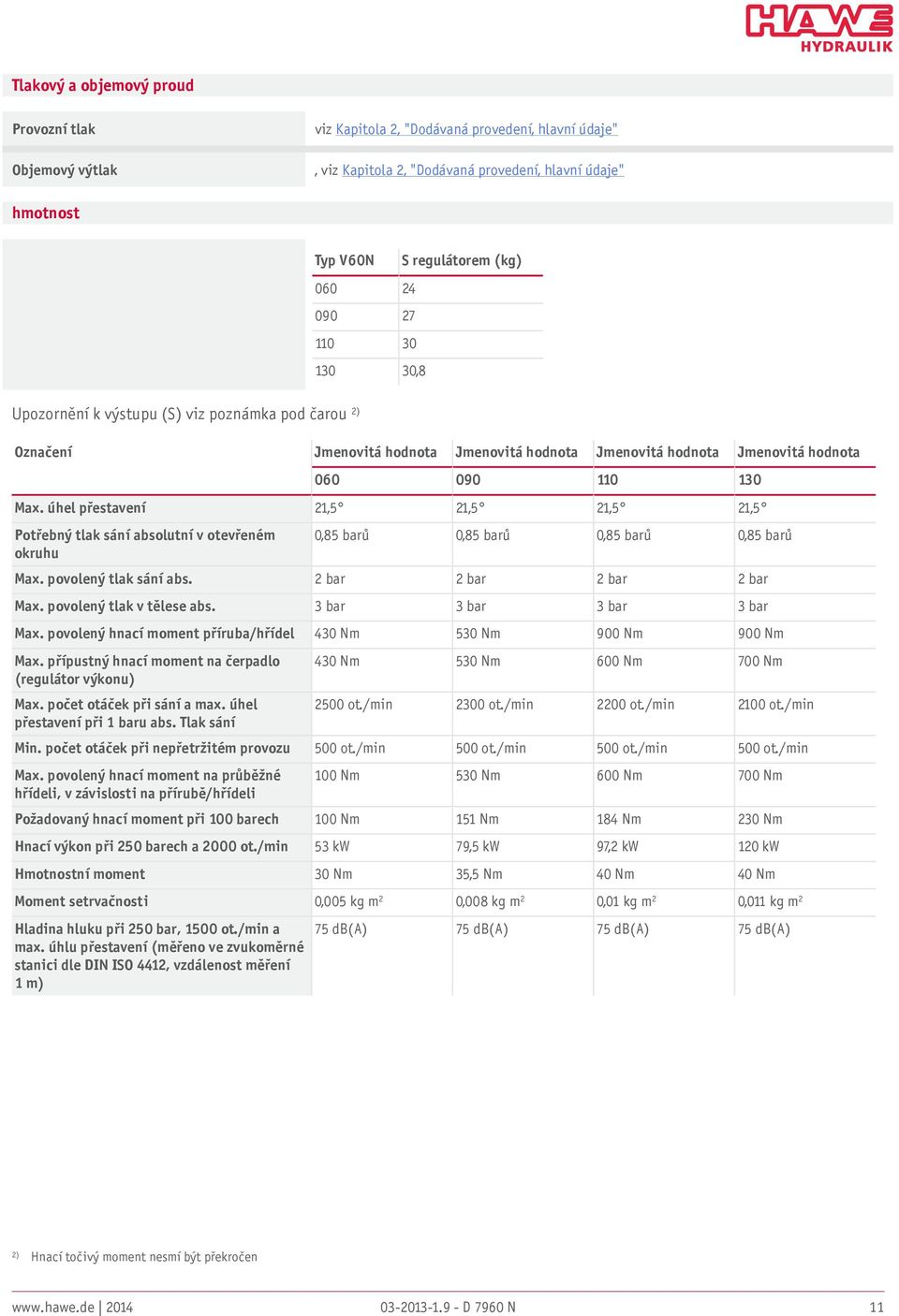 úhel přestavení 21,5 21,5 21,5 21,5 Potřebný tlak sání absolutní v otevřeném okruhu 0,85 barů 0,85 barů 0,85 barů 0,85 barů Max. povolený tlak sání abs. 2 bar 2 bar 2 bar 2 bar Max.