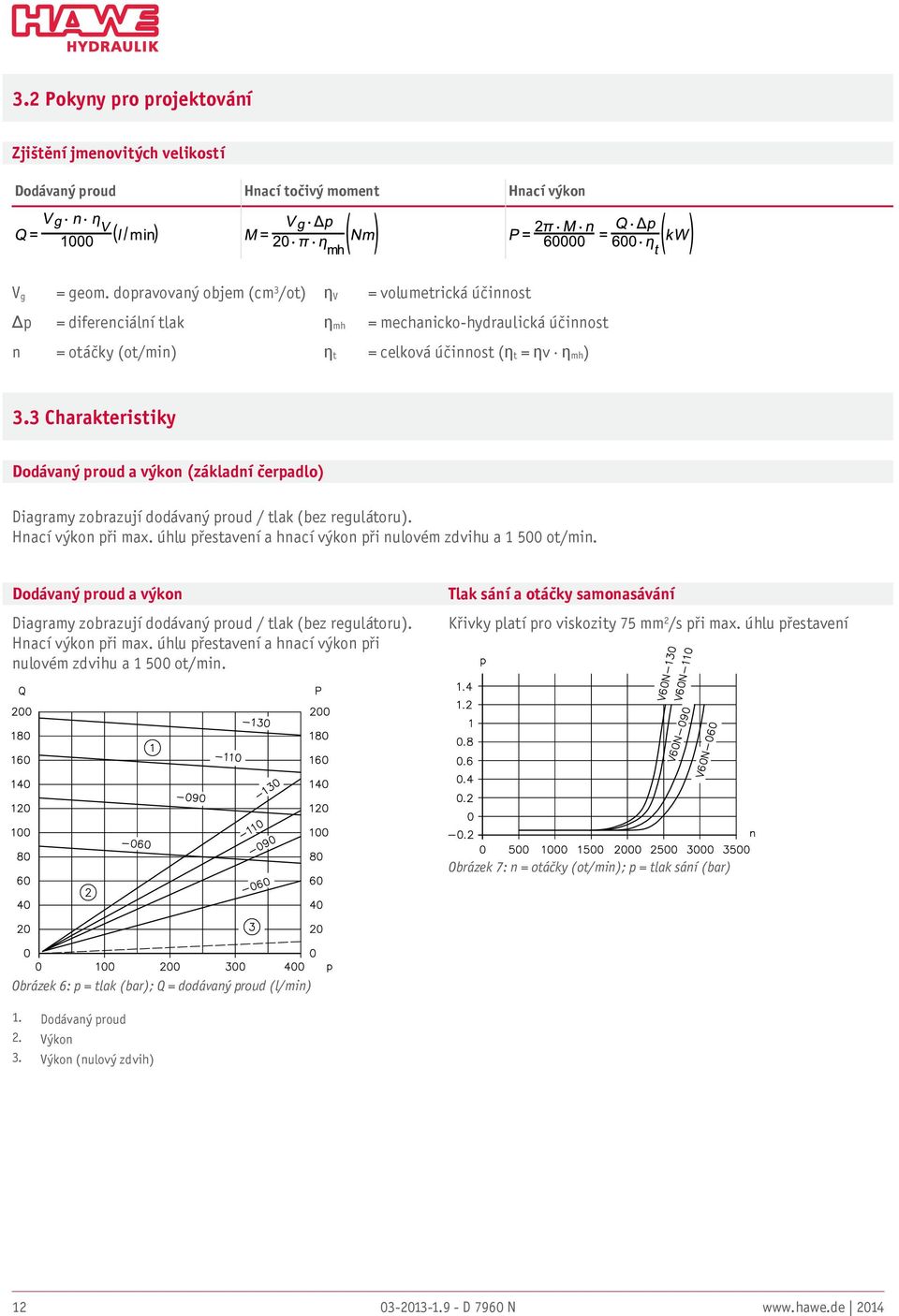 3 Charakteristiky Dodávaný proud a výkon (základní čerpadlo) Diagramy zobrazují dodávaný proud / tlak (bez regulátoru). Hnací výkon při max.