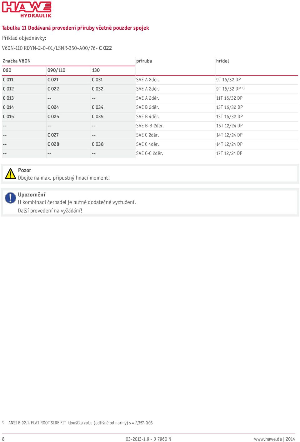 13T 16/32 DP SAE BB 2děr. 15T 12/24 DP C 027 SAE C 2děr. 14T 12/24 DP C 028 C 038 SAE C 4děr. 14T 12/24 DP SAE CC 2děr. 17T 12/24 DP Pozor Dbejte na max.