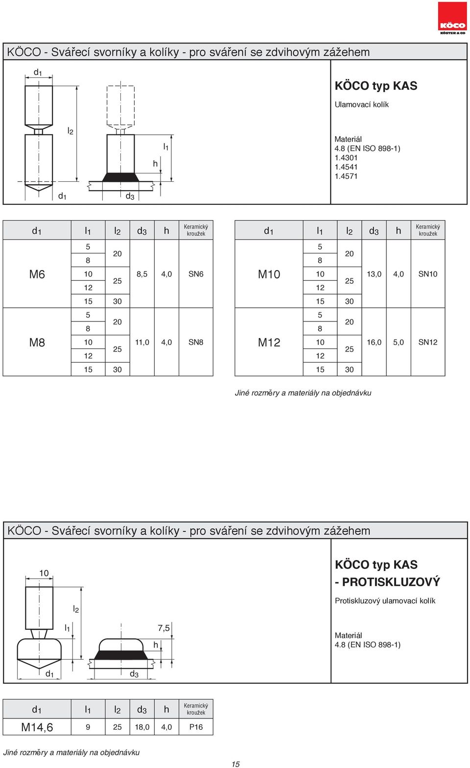 41 1.71 l2 M6 M8 5 8 15 5 8 15 8,5 4,0 SN6 11,0 4,0 SN8 l2 M M 5 8 15 5 8 15 13,0 4,0 SN,0 5,0 SN KÖCO -