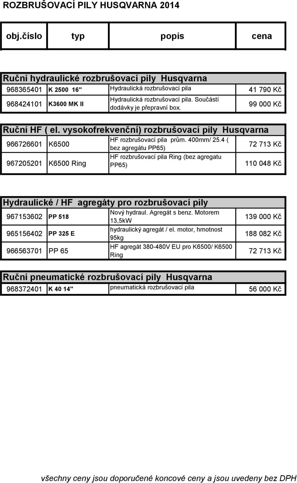 K3600 MK II Hydraulická rozbrušovací pila. Součástí dodávky je přepravní box. 99 000 Kč Ruční HF ( el.