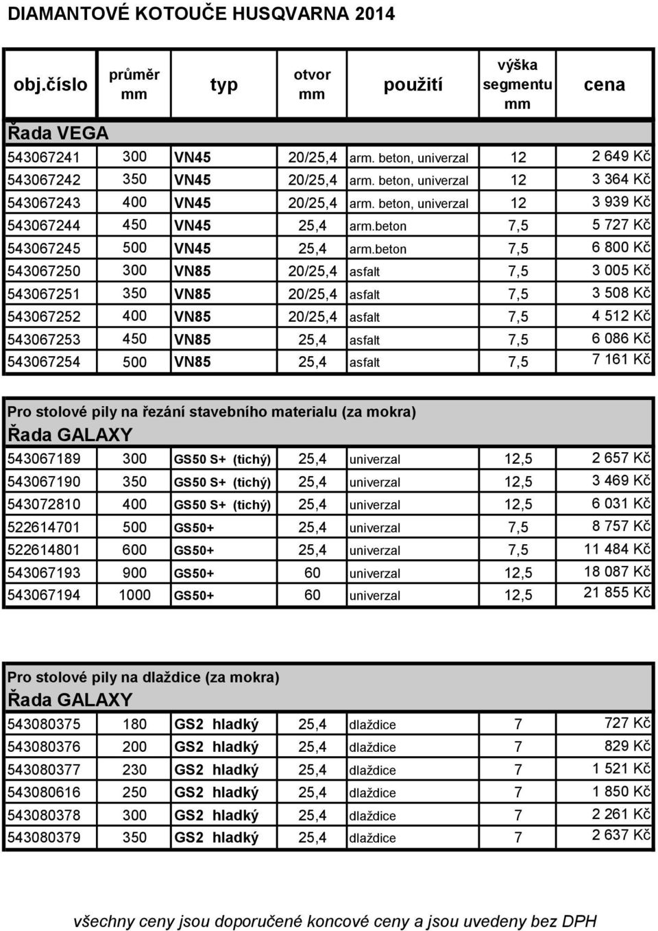 beton 7,5 6 800 Kč 543067250 300 VN85 20/25,4 asfalt 7,5 3 005 Kč 543067251 350 VN85 20/25,4 asfalt 7,5 3 508 Kč 543067252 400 VN85 20/25,4 asfalt 7,5 4 512 Kč 543067253 450 VN85 25,4 asfalt 7,5 6